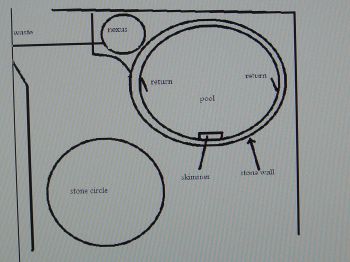 RESIZE POND.jpg